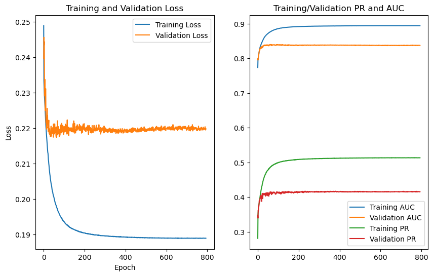 ../_images/Tutorials_4_pred-newCondition_calc_TFactivity_11_0.png